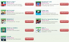  Desítky her od EA ve velikonoční slevě