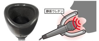  iPhone iPad Noiseless USB Karaoke Mic