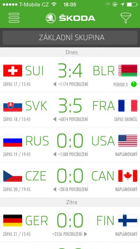 2014 IIHF powered by Škoda