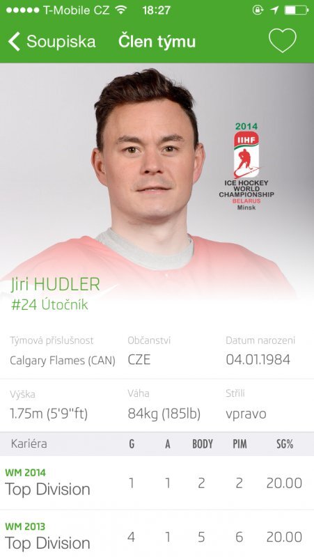 2014 IIHF powered by Škoda