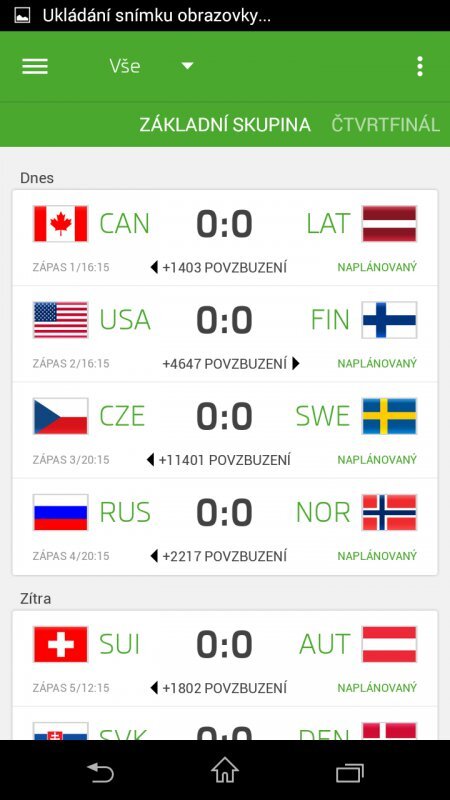 2015 IIHF powered by ŠKODA