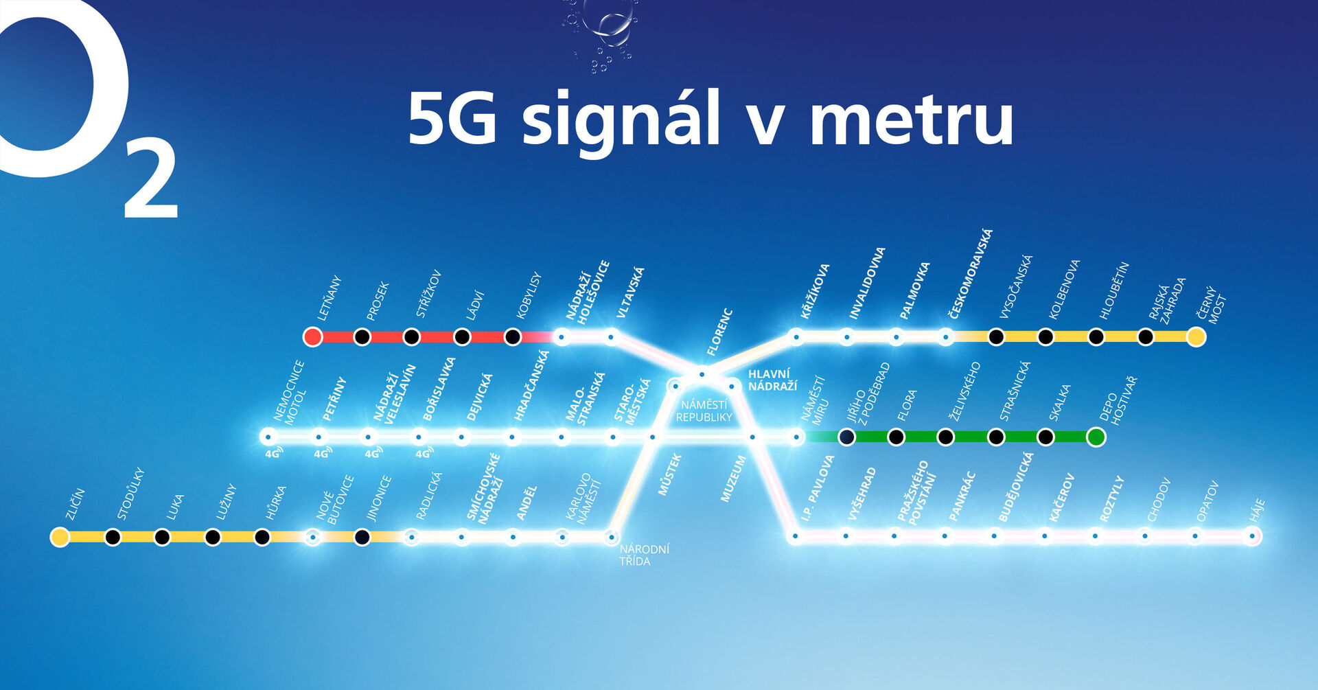 5G metro - O2