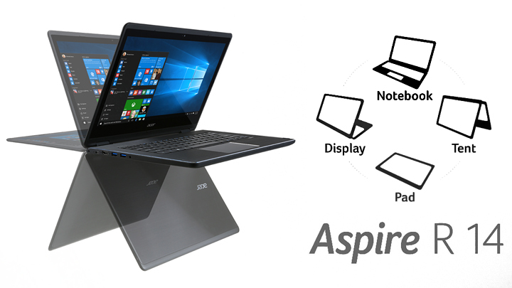 Acer Aspire R 14
