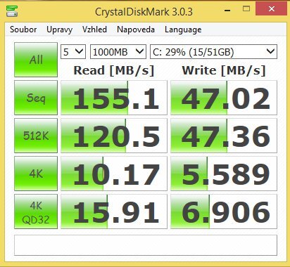 Acer Aspire Switch 10