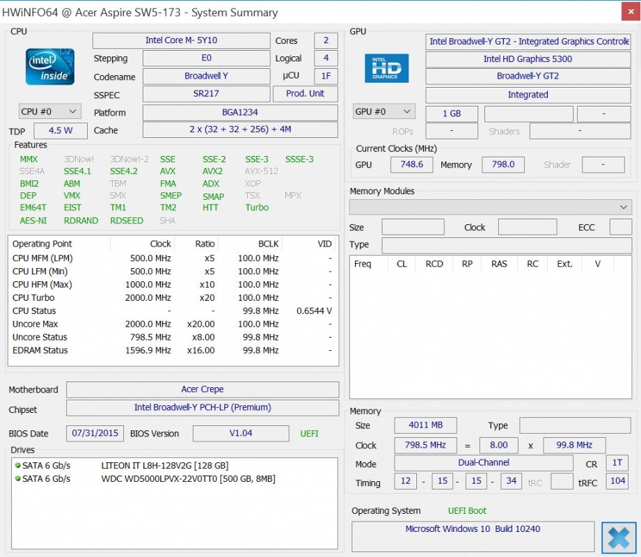Acer Aspire Switch 11 V