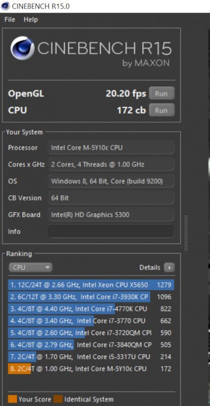 Acer Aspire Switch 11 V