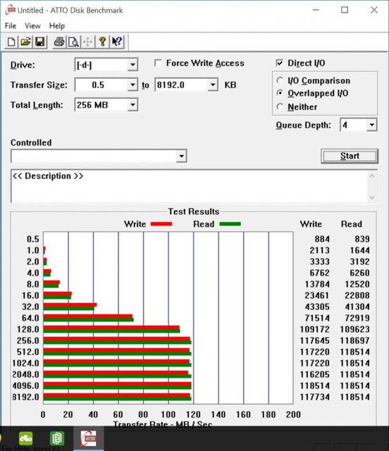 Acer Aspire Switch 11 V