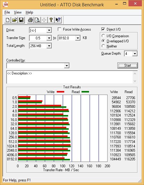 Acer Aspire V 15 Nitro