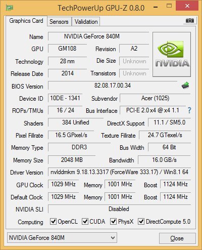 Acer Aspire V 15 Nitro