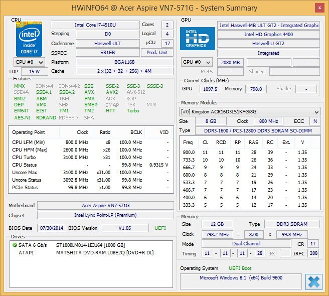 Acer Aspire V 15 Nitro