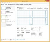Acer Aspire V 15 Nitro