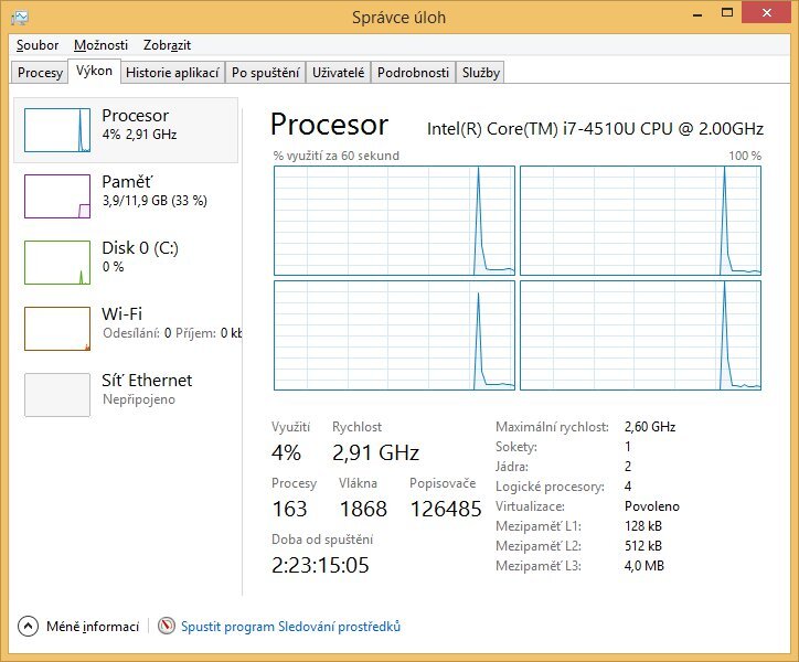 Acer Aspire V 15 Nitro