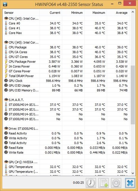 Acer Aspire V 15 Nitro