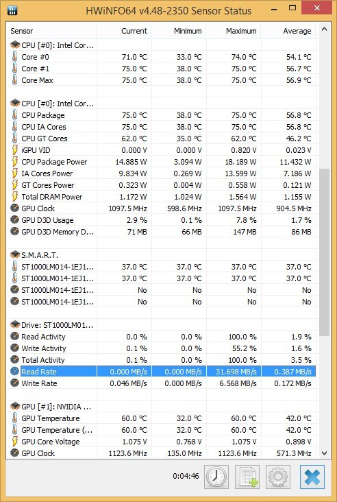 Acer Aspire V 15 Nitro