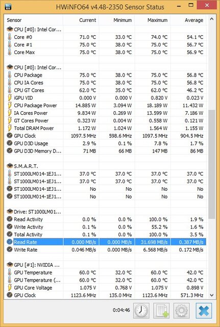 Acer Aspire V 15 Nitro