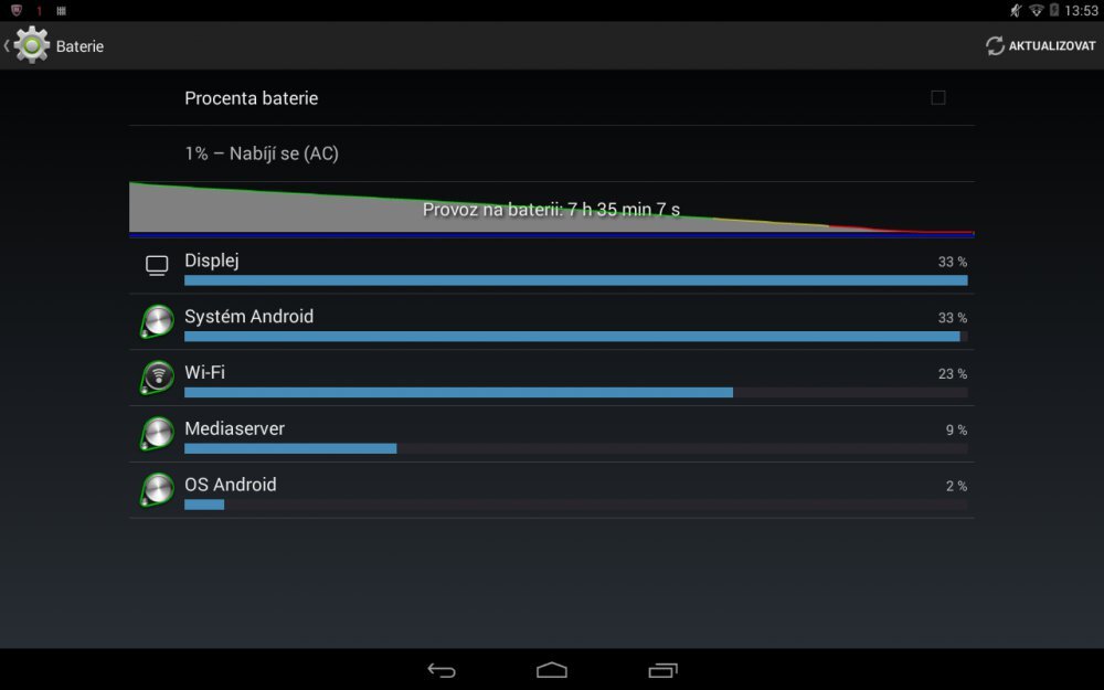Acer Iconia Tab 10 (A3-A20-K6NM)