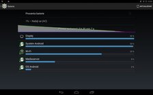 Acer Iconia Tab 10 (A3-A20-K6NM)