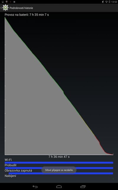 Acer Iconia Tab 10 (A3-A20-K6NM)