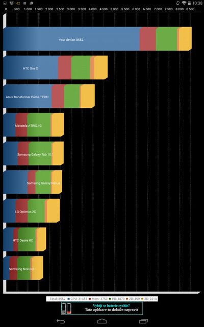 Acer Iconia Tab 10 (A3-A20-K6NM)
