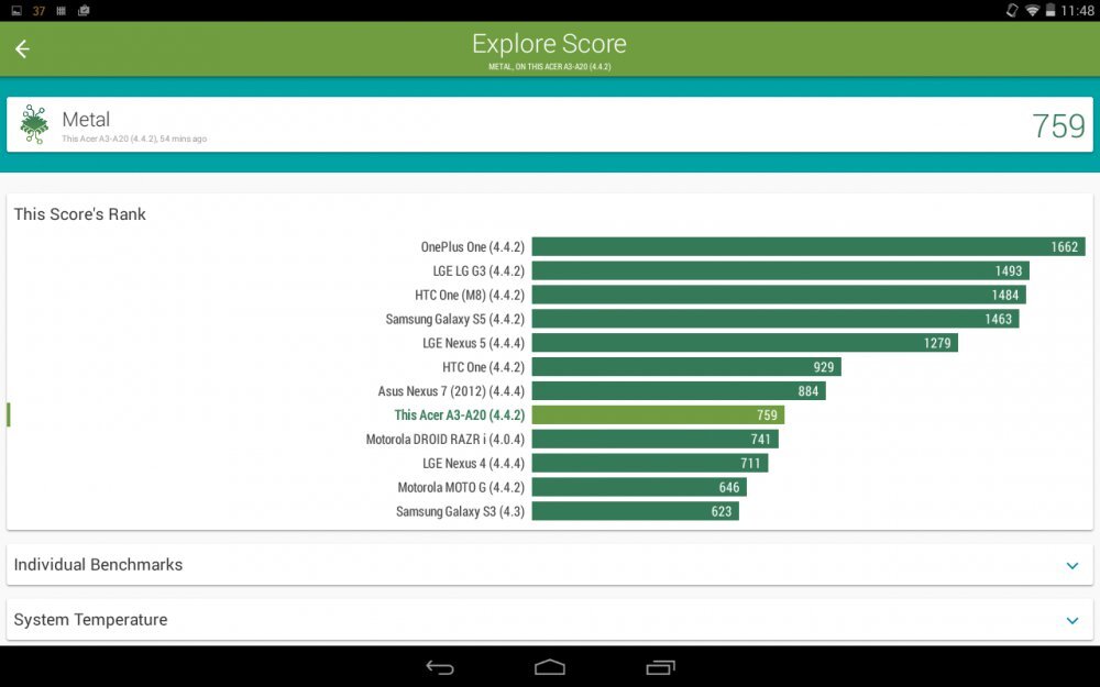 Acer Iconia Tab 10 (A3-A20-K6NM)