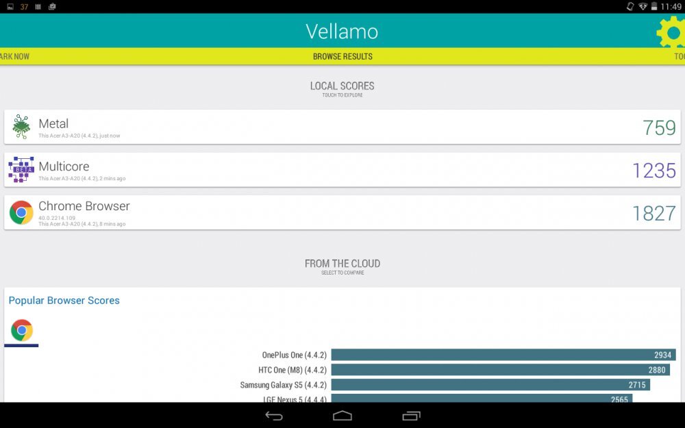 Acer Iconia Tab 10 (A3-A20-K6NM)