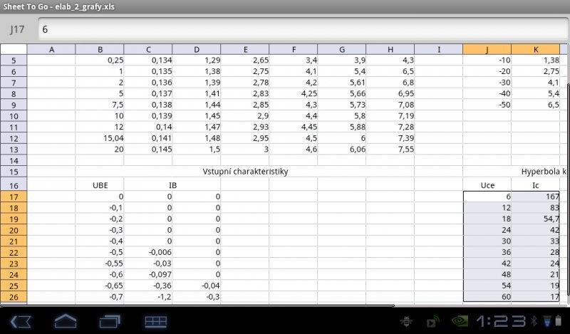 Acer Iconia Tab A100