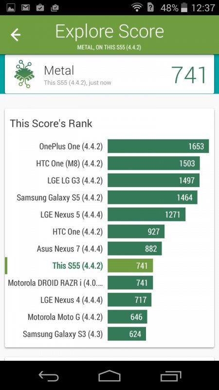 Acer Liquid Jade