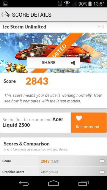 Acer Liquid Z500