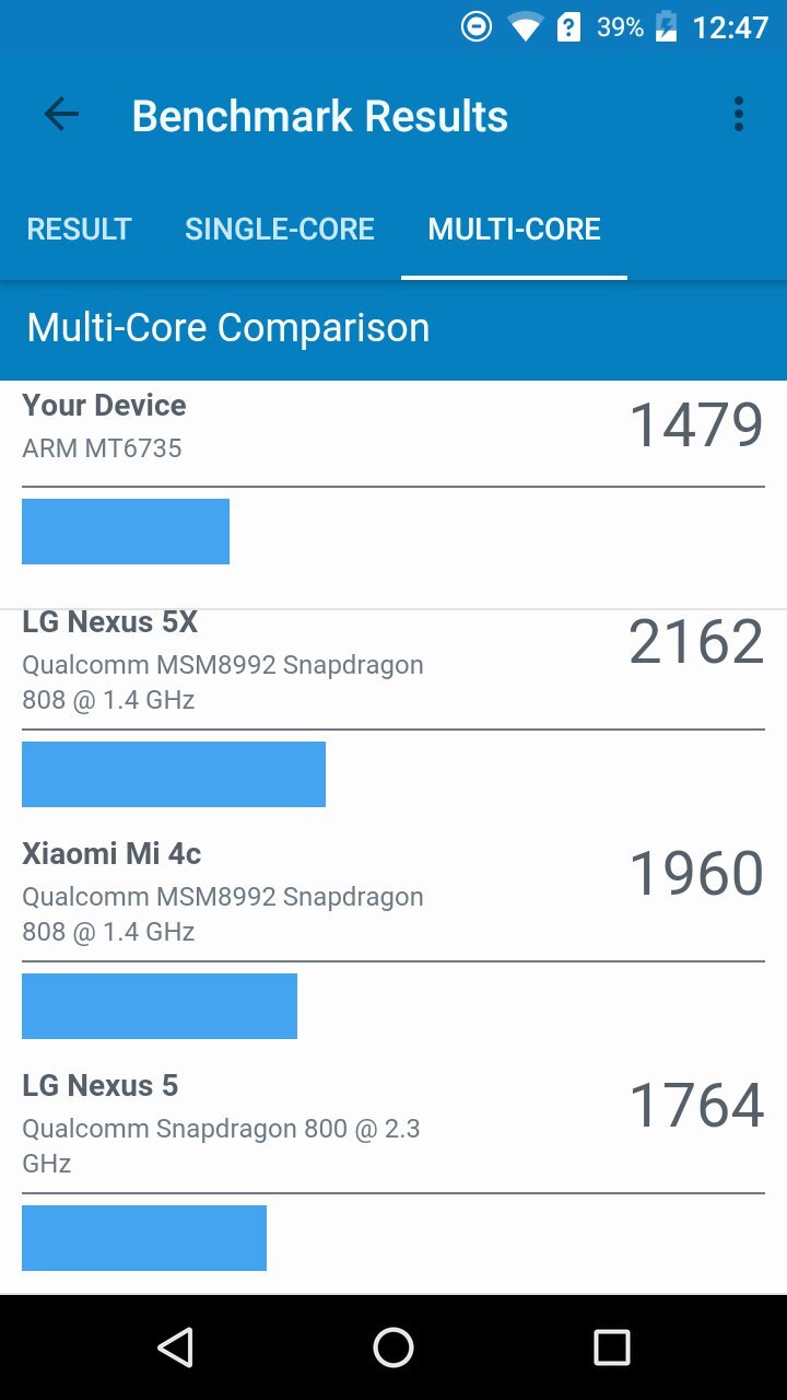 Acer Liquid Zest Plus