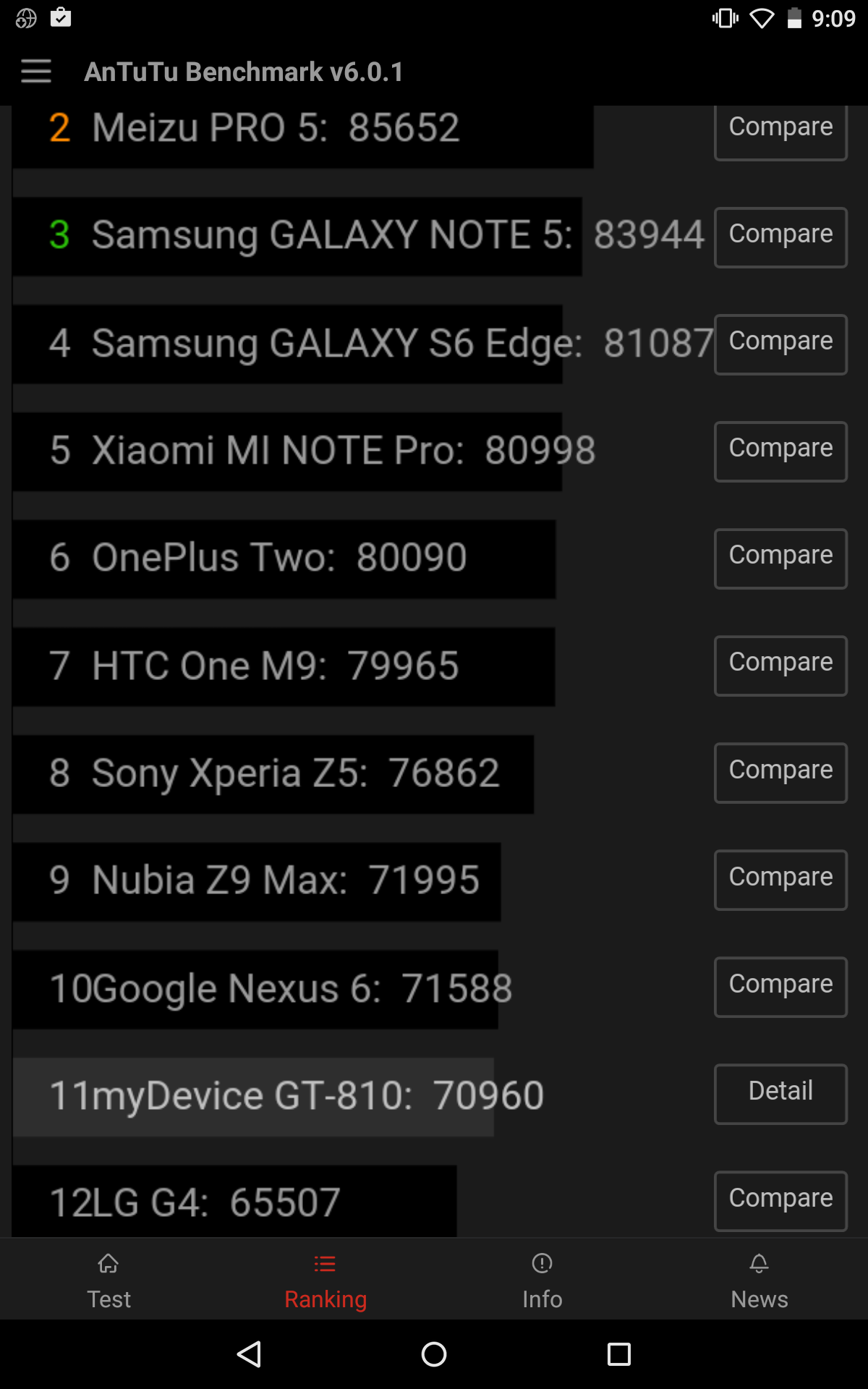 Acer Predator 8 GT-810