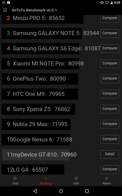 Acer Predator 8 GT-810