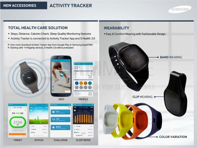 Activity Tracker