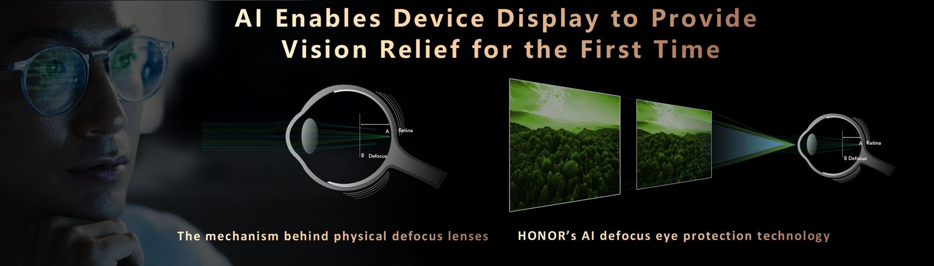 AI Defocus Eye Protection