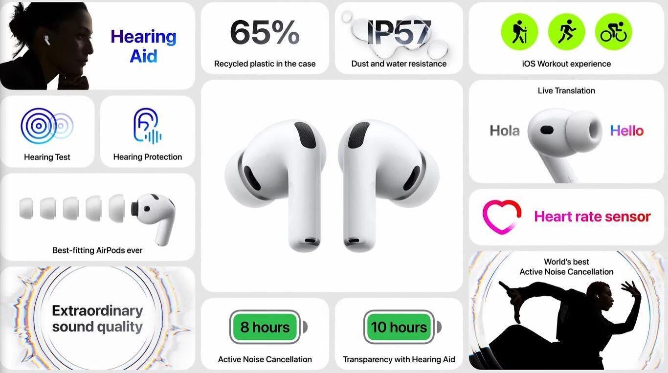 Air Pods 3 Pro
