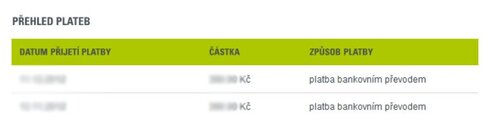 Air Telecom samoobsluha