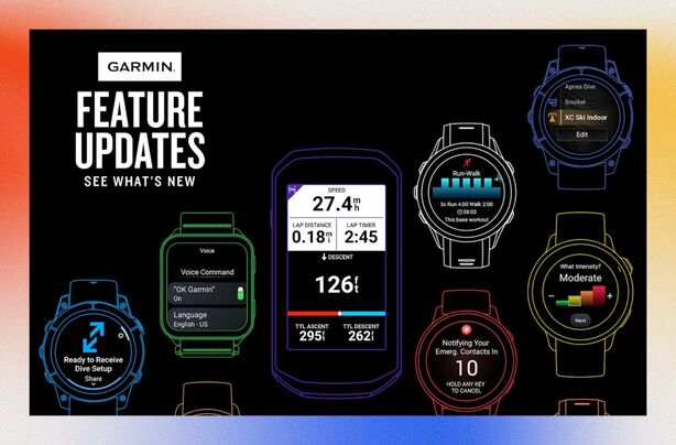 Aktualizace Garmin