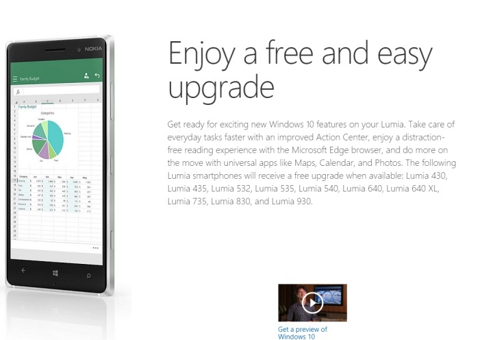 aktualizace na Windows 10 Mobile