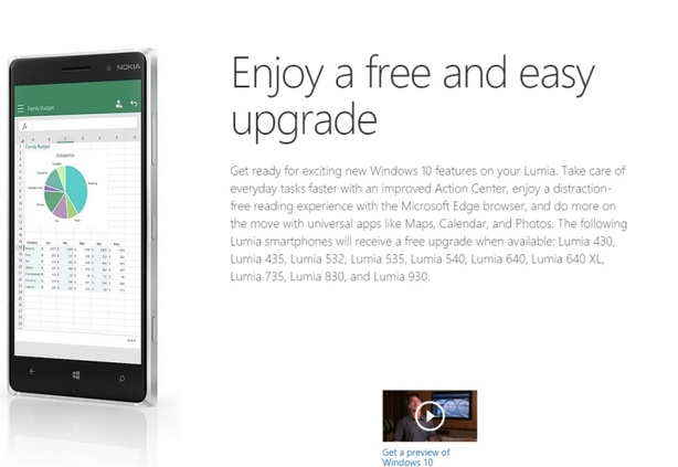 aktualizace na Windows 10 Mobile