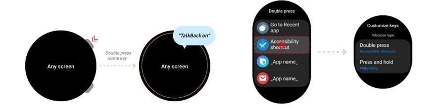 Aktualizace pro Samsung Galaxy Watch4