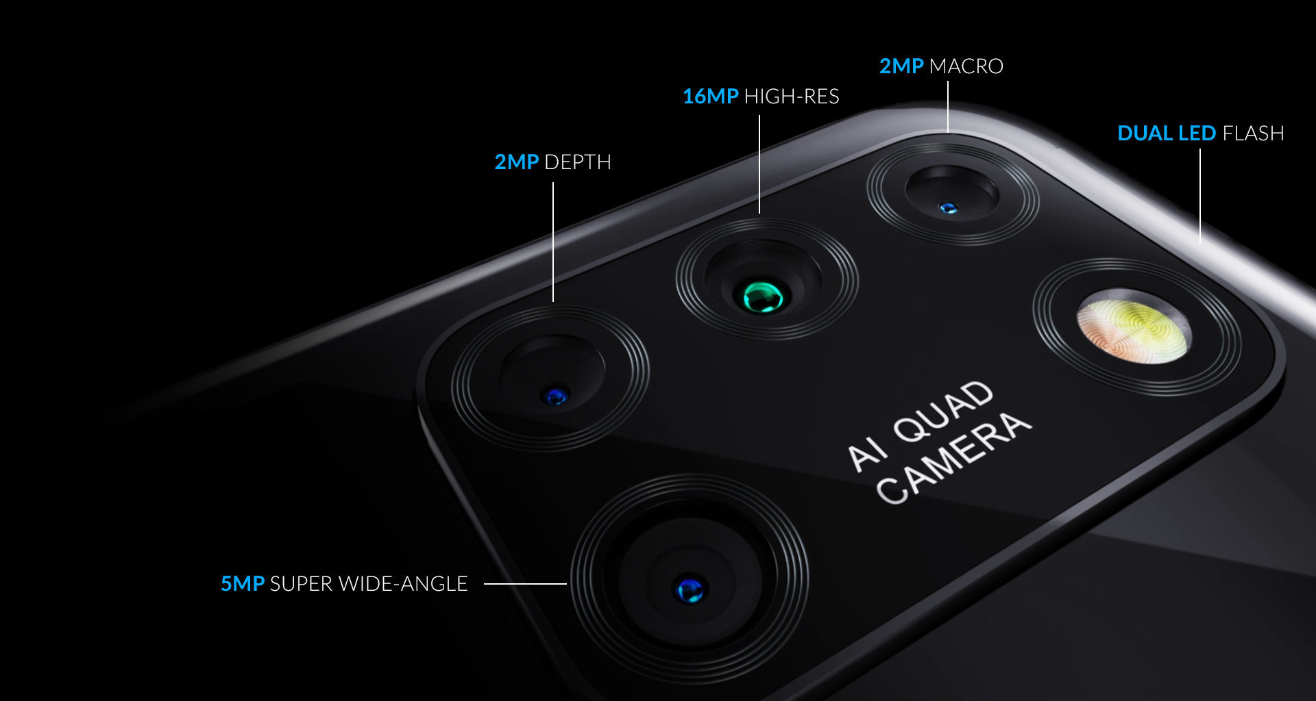 Alcatel 3X (2020)