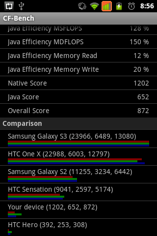 Alcatel One Touch 918D Mix