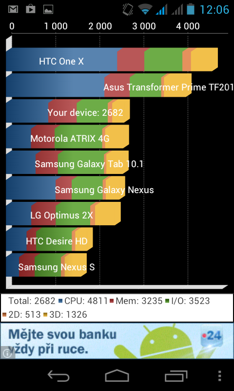 Alcatel One Touch 997D Ultra