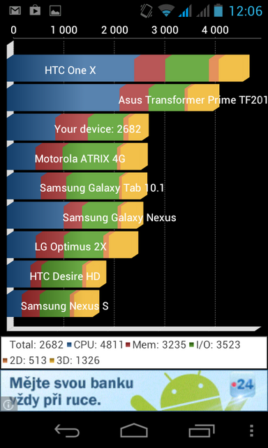 Alcatel One Touch 997D Ultra
