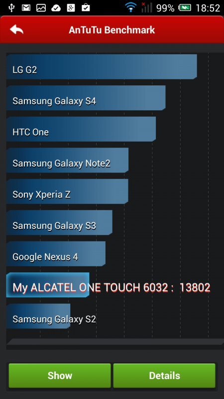 Alcatel One Touch Idol α