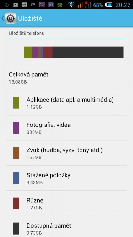 Alcatel One Touch Idol