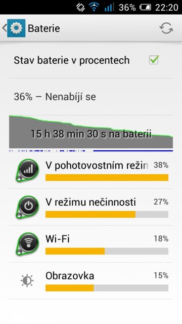 Alcatel One Touch Idol Mini