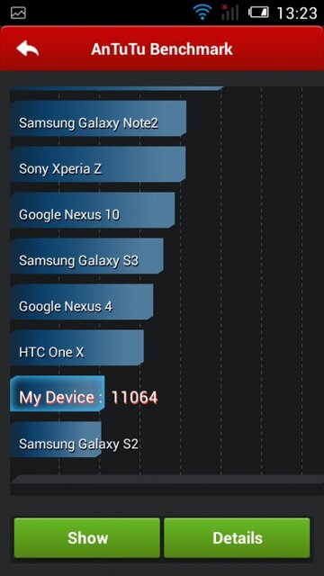 Alcatel One Touch Idol Mini