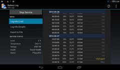 Alcatel One Touch Pop 7