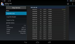 Alcatel One Touch Pop 7