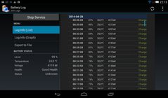 Alcatel One Touch Pop 7